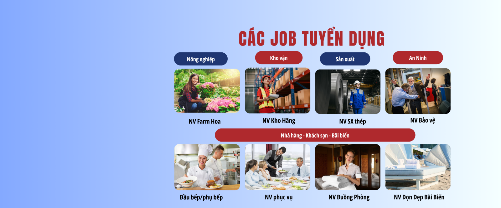 LAO ĐỘNG ĐỊNH CƯ MỸ - EB3